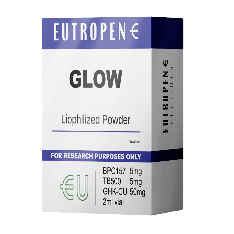 GLOW 60 MG Eutropen - Blend Antienvejecimiento BPC-157 + TB-500 + GHK-Cu
