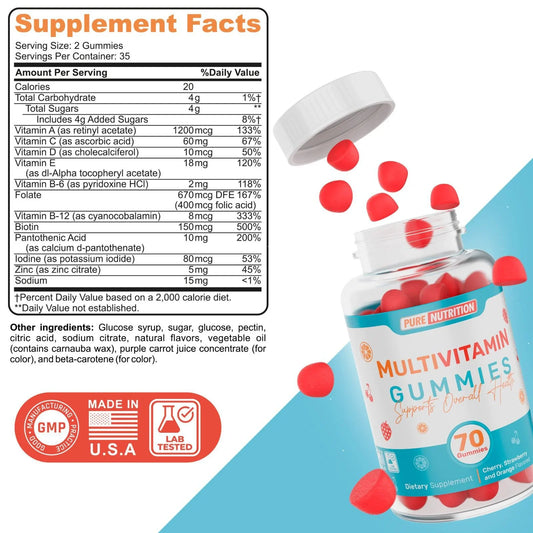 Gomitas multivitamínicas rojas en frasco transparente, suplemento para fitness y salud.